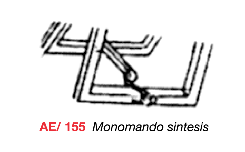 AE/155 Monomando sntesis