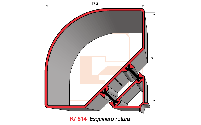 K/514 Esquinero rotura
