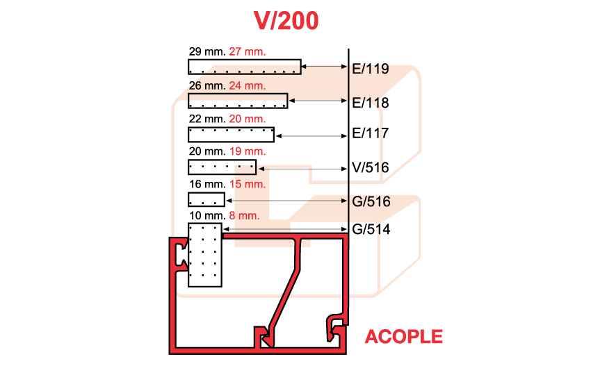 V/200 Acople